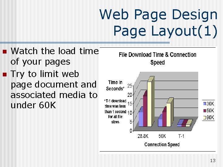 Web Page Design Page Layout(1) n n Watch the load time of your pages