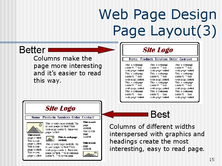 Web Page Design Page Layout(3) Better Columns make the page more interesting and it’s