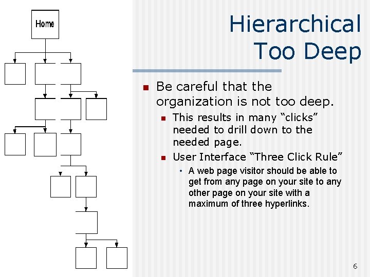 Hierarchical Too Deep n Be careful that the organization is not too deep. n