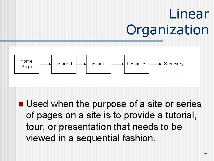 Linear Organization n Used when the purpose of a site or series of pages