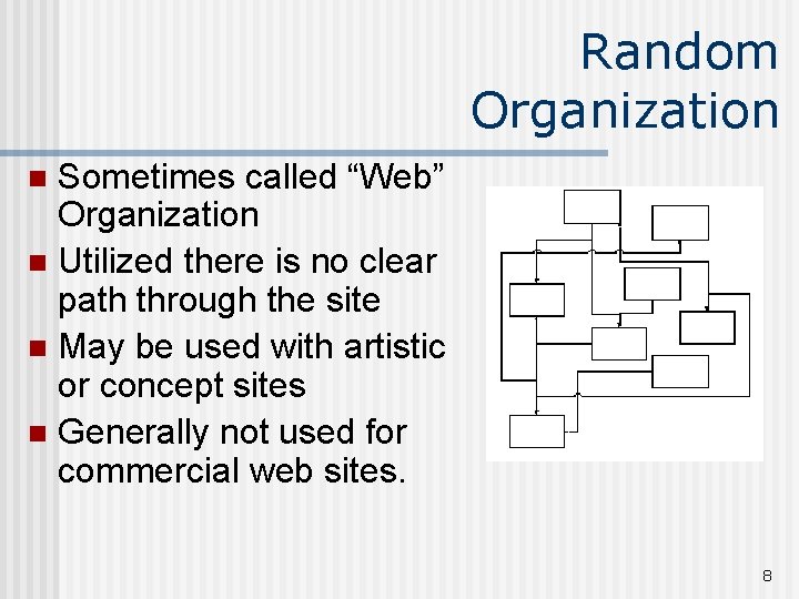 Random Organization Sometimes called “Web” Organization n Utilized there is no clear path through