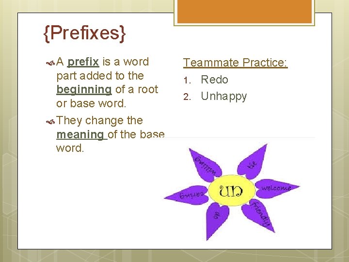 {Prefixes} A prefix is a word part added to the beginning of a root