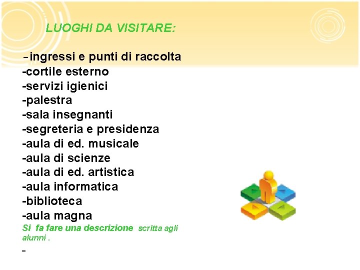 LUOGHI DA VISITARE: -ingressi e punti di raccolta -cortile esterno -servizi igienici -palestra -sala