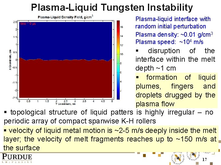 Plasma-Liquid Tungsten Instability Plasma-liquid interface with random initial perturbation Plasma density: ~0. 01 g/cm