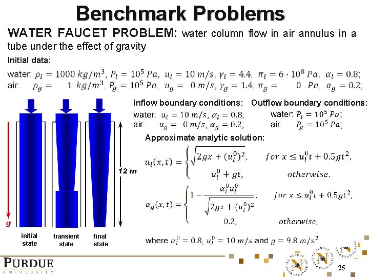 Benchmark Problems WATER FAUCET PROBLEM: water column flow in air annulus in a tube