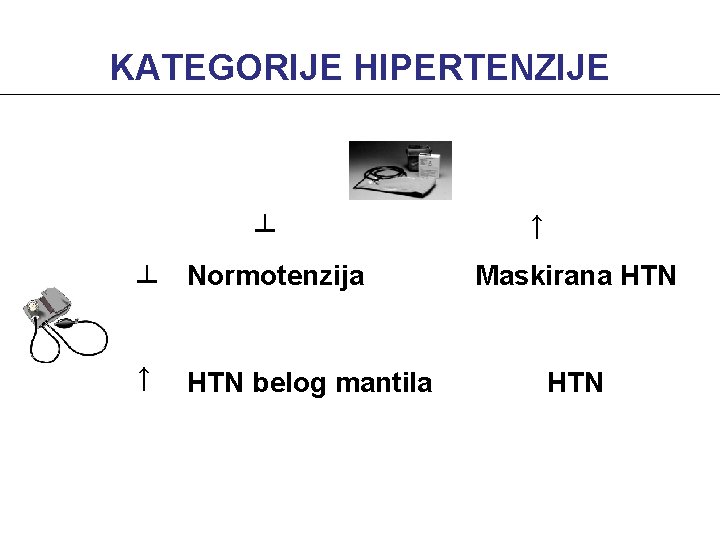 KATEGORIJE HIPERTENZIJE ┴ ┴ Normotenzija ↑ HTN belog mantila ↑ Maskirana HTN 