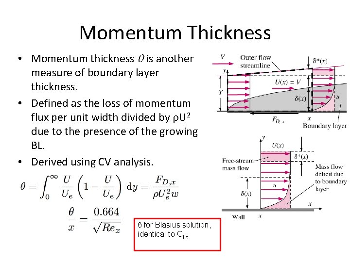 Momentum Thickness • Momentum thickness is another measure of boundary layer thickness. • Defined