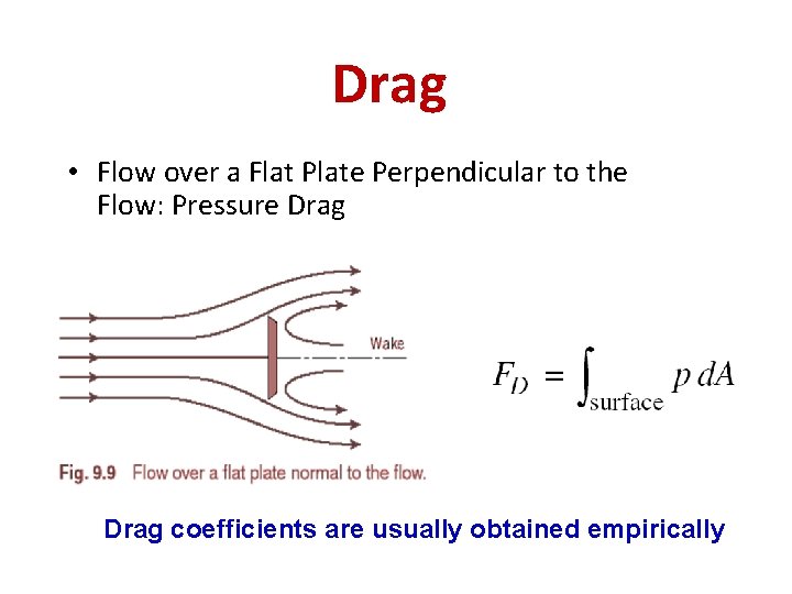 Drag • Flow over a Flat Plate Perpendicular to the Flow: Pressure Drag coefficients