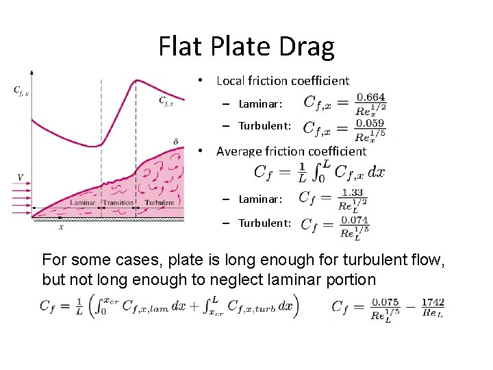 Flat Plate Drag • Local friction coefficient – Laminar: – Turbulent: • Average friction