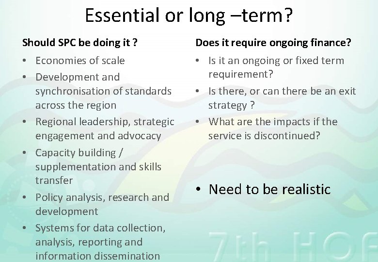 Essential or long –term? Should SPC be doing it ? Does it require ongoing
