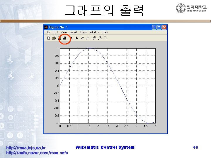 그래프의 출력 http: //rese. inje. ac. kr http: //cafe. naver. com/rese. cafe Automatic Control