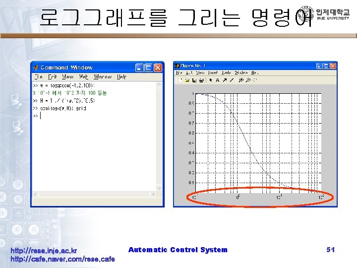로그그래프를 그리는 명령어 http: //rese. inje. ac. kr http: //cafe. naver. com/rese. cafe Automatic