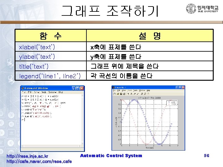 그래프 조작하기 함 수 설 명 xlabel(‘text’) x축에 표제를 쓴다 ylabel(‘text’) y축에 표제를 쓴다