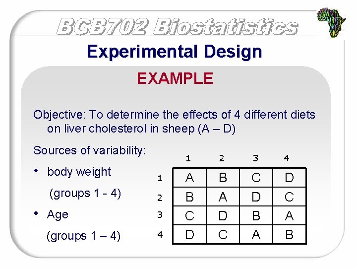 Experimental Design EXAMPLE Objective: To determine the effects of 4 different diets on liver