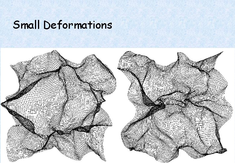 Small Deformations 