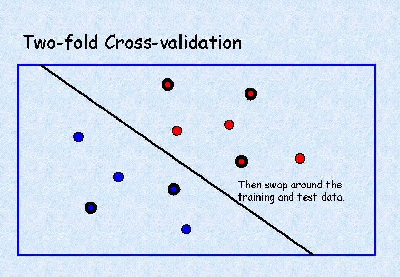 Two-fold Cross-validation Then swap around the training and test data. 