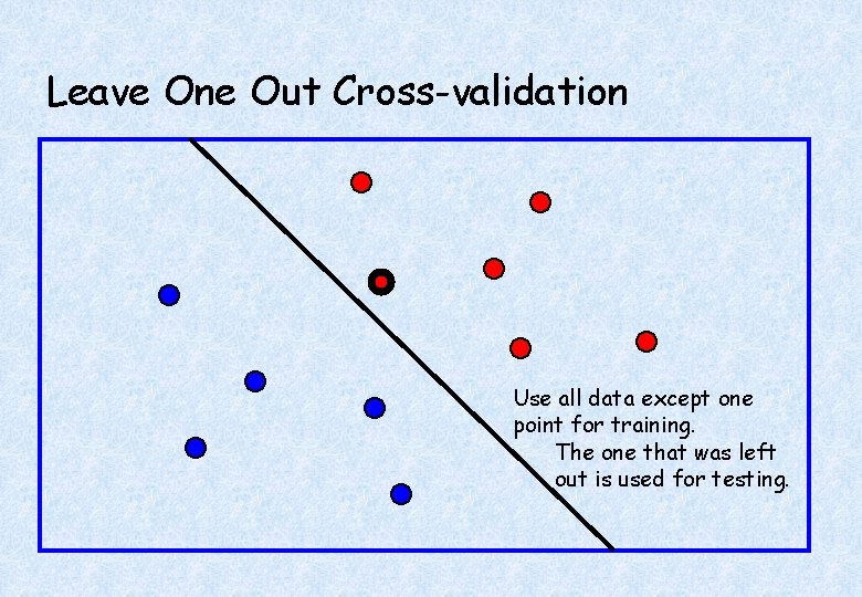 Leave One Out Cross-validation Use all data except one point for training. The one