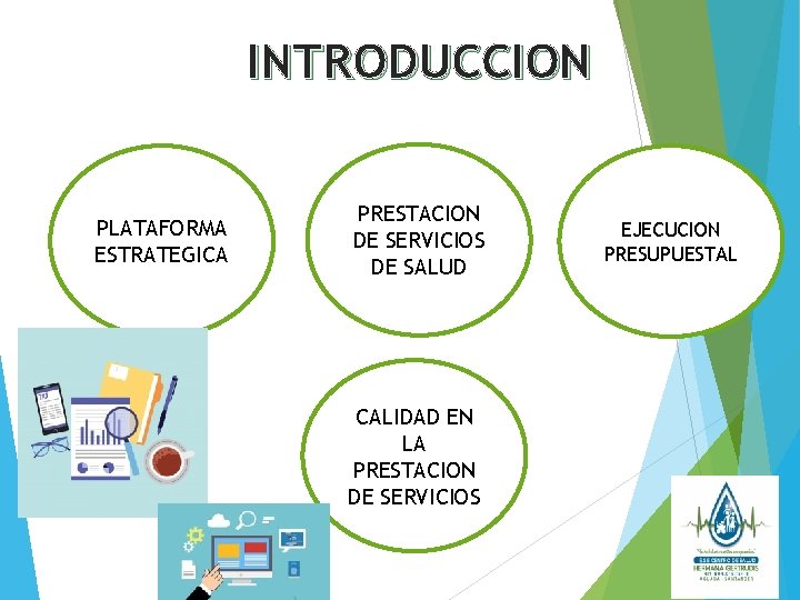 INTRODUCCION PLATAFORMA ESTRATEGICA PRESTACION DE SERVICIOS DE SALUD CALIDAD EN LA PRESTACION DE SERVICIOS