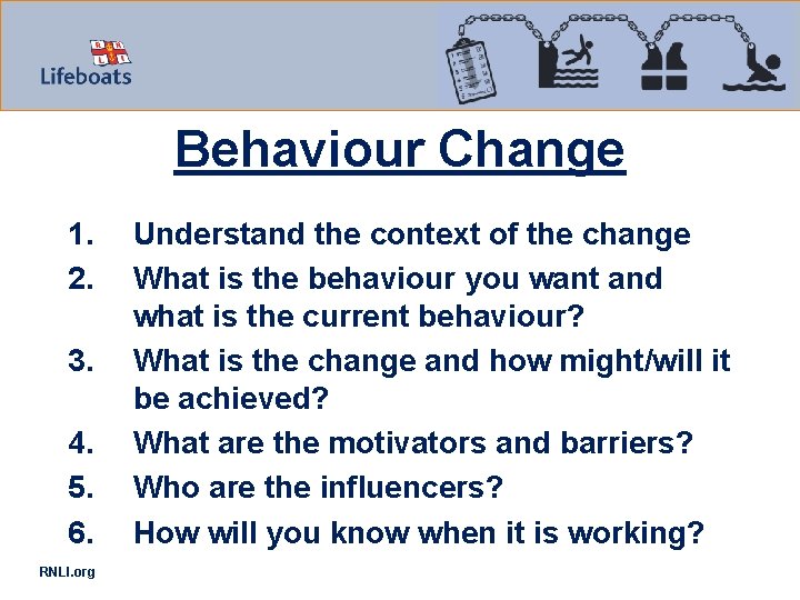 Behaviour Change 1. 2. 3. 4. 5. 6. RNLI. org Understand the context of