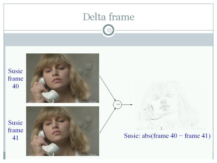 Delta frame 15 CS 118 – Web Engineering 