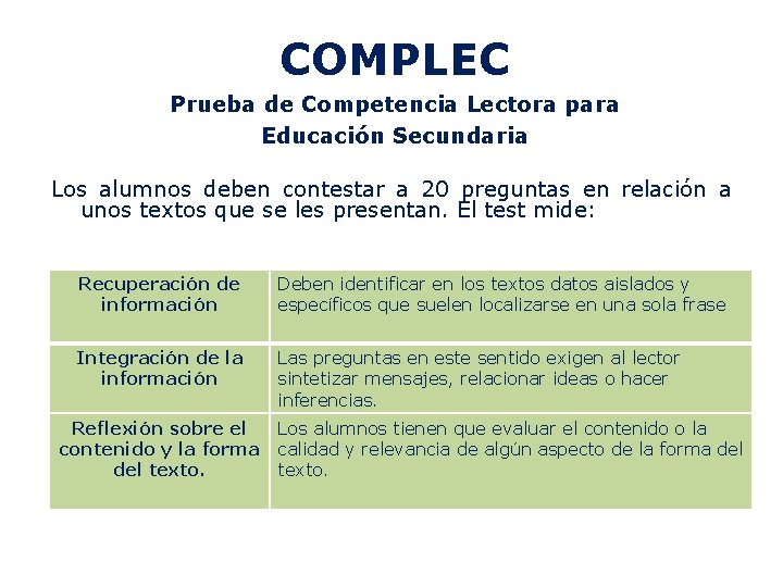 COMPLEC Prueba de Competencia Lectora para Educación Secundaria Los alumnos deben contestar a 20