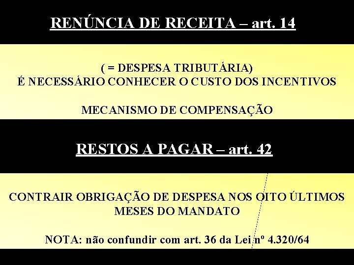 RENÚNCIA DE RECEITA – art. 14 ( = DESPESA TRIBUTÁRIA) É NECESSÁRIO CONHECER O