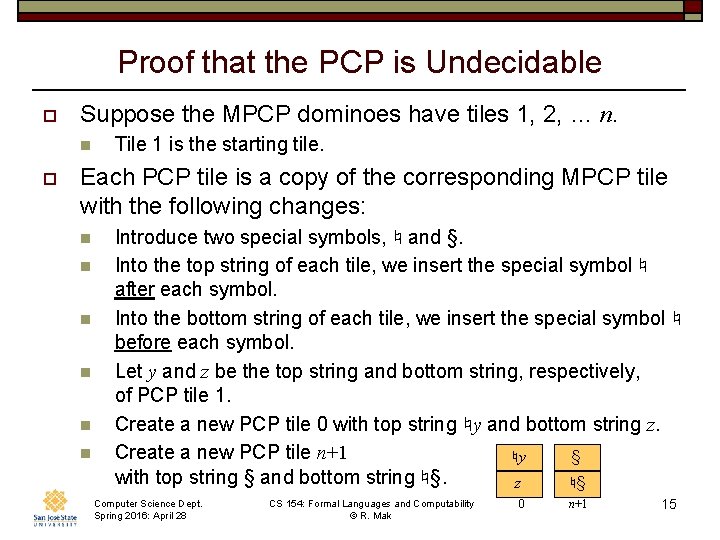 Proof that the PCP is Undecidable o Suppose the MPCP dominoes have tiles 1,