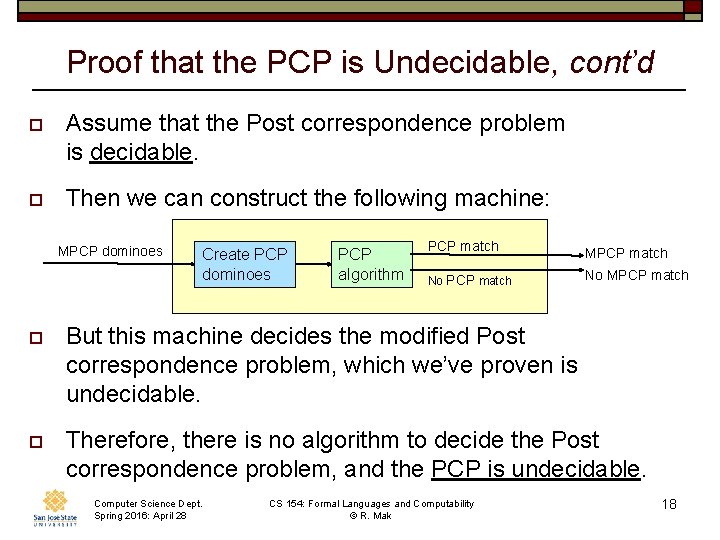 Proof that the PCP is Undecidable, cont’d o Assume that the Post correspondence problem