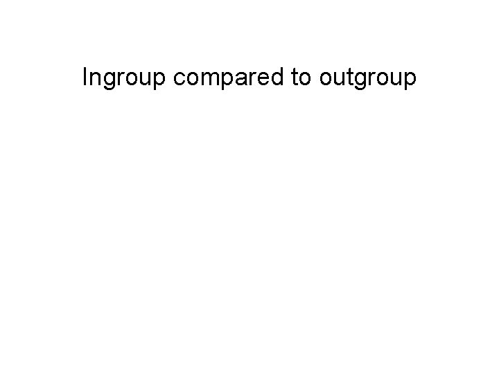 Ingroup compared to outgroup 