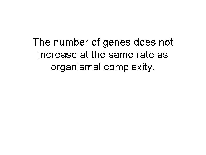 The number of genes does not increase at the same rate as organismal complexity.