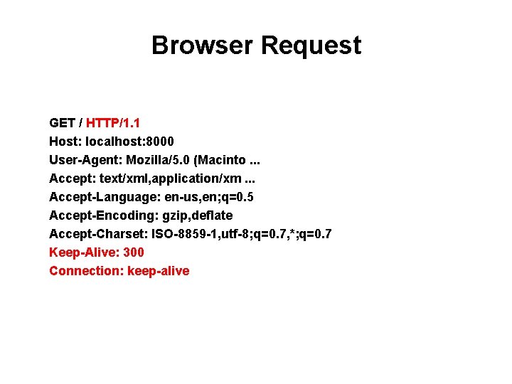 Browser Request GET / HTTP/1. 1 Host: localhost: 8000 User-Agent: Mozilla/5. 0 (Macinto. .