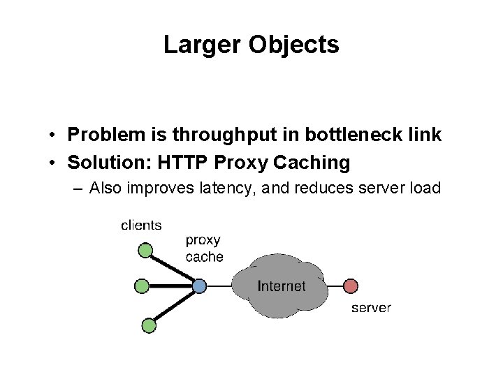 Larger Objects • Problem is throughput in bottleneck link • Solution: HTTP Proxy Caching