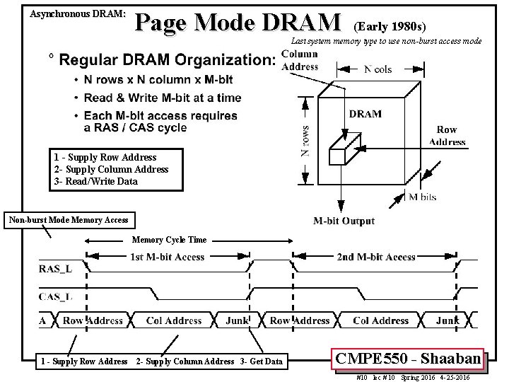 Asynchronous DRAM: Page Mode DRAM (Early 1980 s) Last system memory type to use