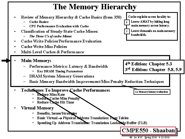 The Memory Hierarchy • Review of Memory Hierarchy & Cache Basics (from 350) –