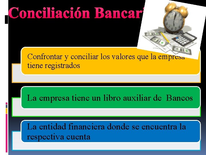 Conciliación Bancaria Confrontar y conciliar los valores que la empresa tiene registrados La empresa