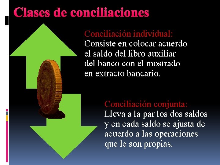 Clases de conciliaciones Conciliación individual: Consiste en colocar acuerdo el saldo del libro auxiliar