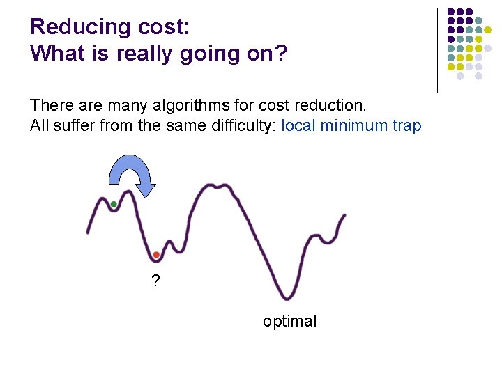 Reducing cost: What is really going on? There are many algorithms for cost reduction.
