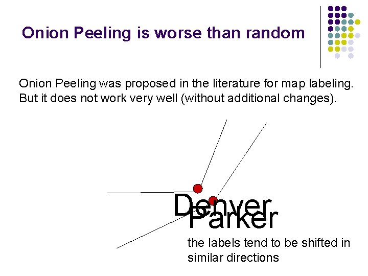 Onion Peeling is worse than random Onion Peeling was proposed in the literature for