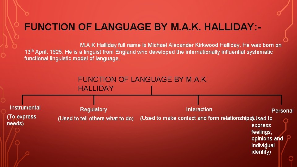 FUNCTION OF LANGUAGE BY M. A. K. HALLIDAY: M. A. K Halliday full name