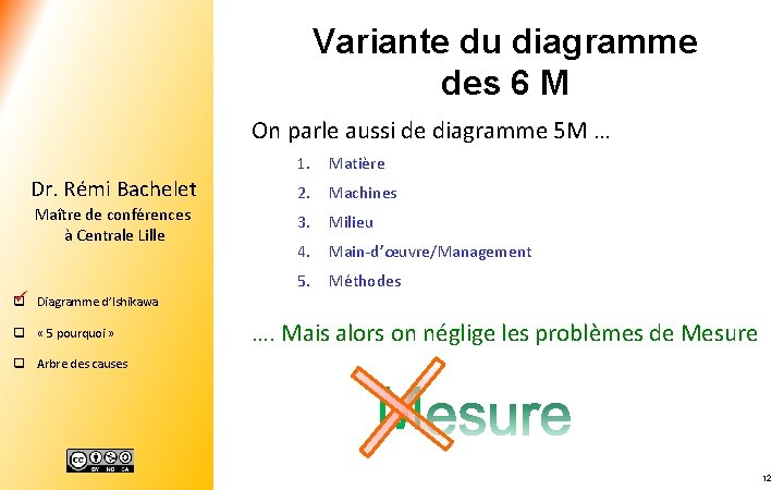 Variante du diagramme des 6 M On parle aussi de diagramme 5 M …