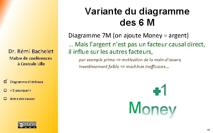 Variante du diagramme des 6 M Dr. Rémi Bachelet Maître de conférences à Centrale