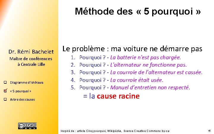 Méthode des « 5 pourquoi » Dr. Rémi Bachelet Maître de conférences à Centrale