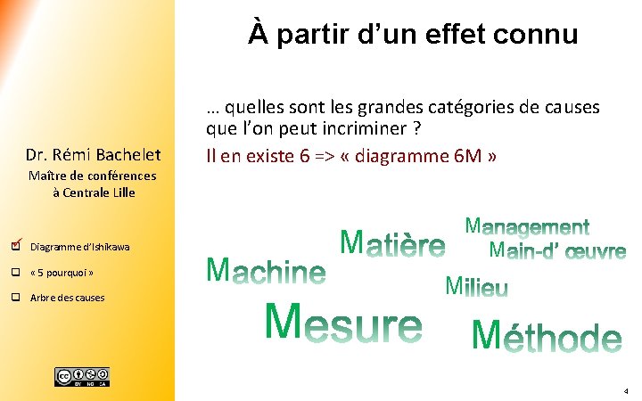 À partir d’un effet connu Dr. Rémi Bachelet Maître de conférences à Centrale Lille