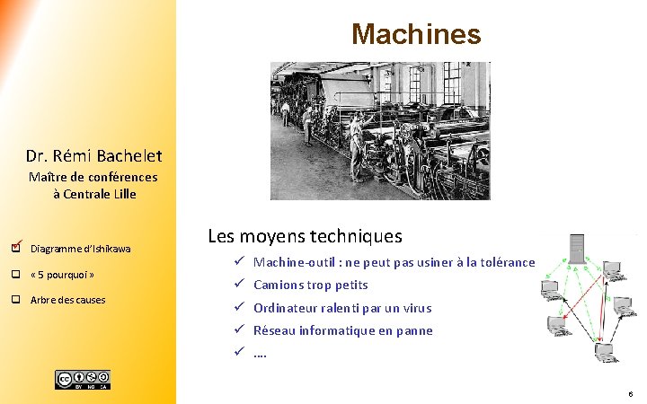 Machines Dr. Rémi Bachelet Maître de conférences à Centrale Lille ü Diagramme d’Ishikawa q.