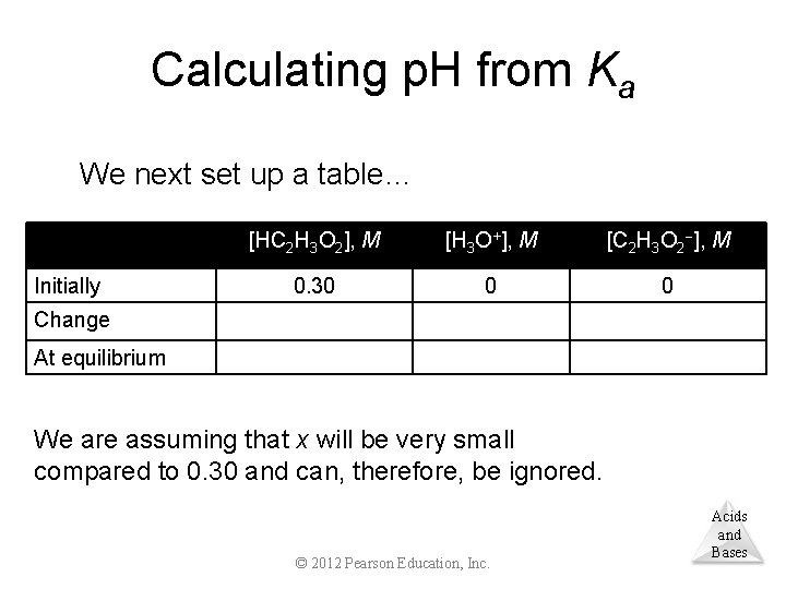 Calculating p. H from Ka We next set up a table… Initially [HC 2
