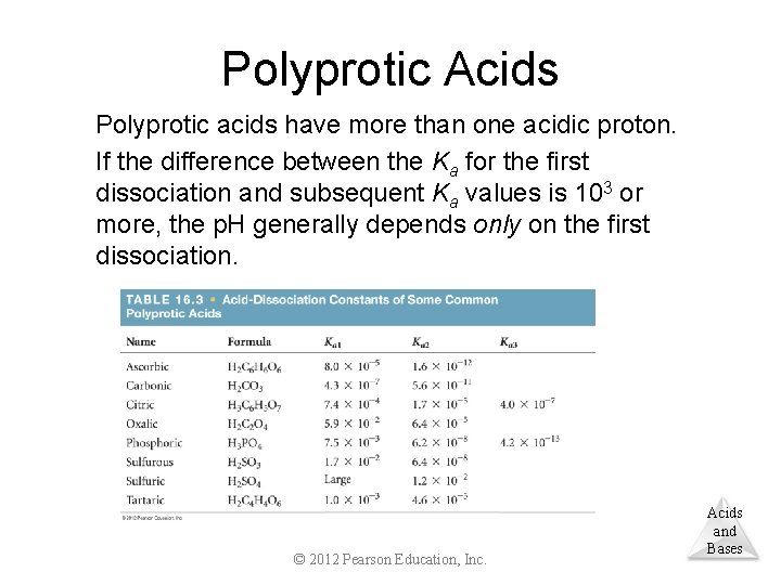 Polyprotic Acids Polyprotic acids have more than one acidic proton. If the difference between