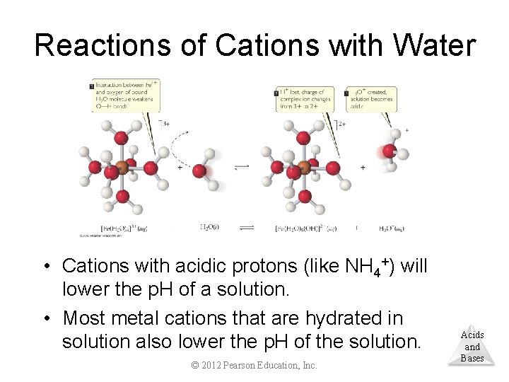 Reactions of Cations with Water • Cations with acidic protons (like NH 4+) will