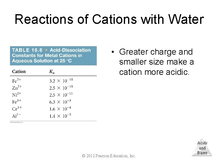 Reactions of Cations with Water • Greater charge and smaller size make a cation