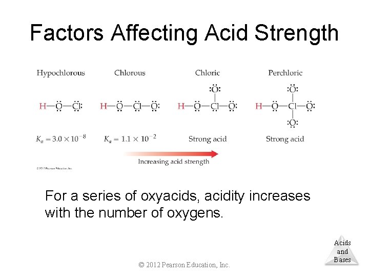 Factors Affecting Acid Strength For a series of oxyacids, acidity increases with the number