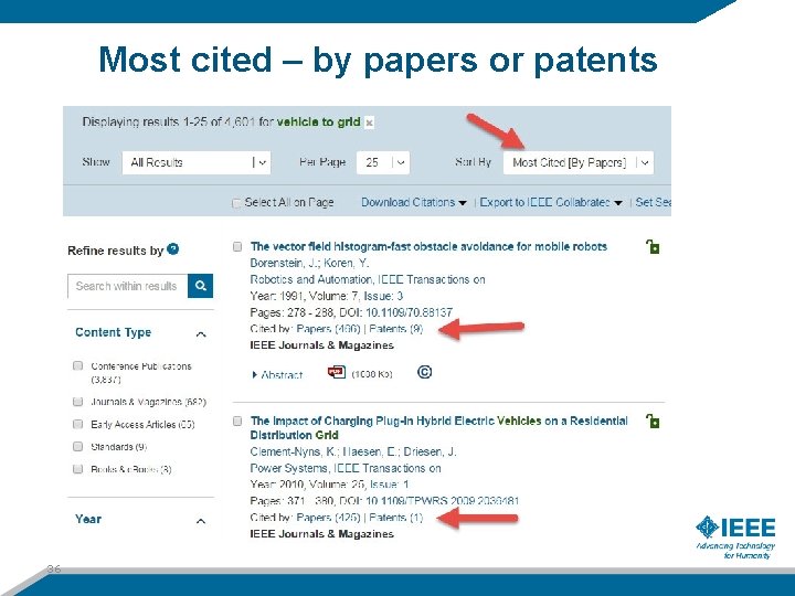 Most cited – by papers or patents 36 